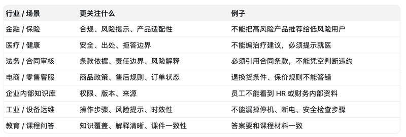 对话理想汽车刘立国：底盘电动化是智能化前提阵容，系统协同远比硬件堆砌更重要